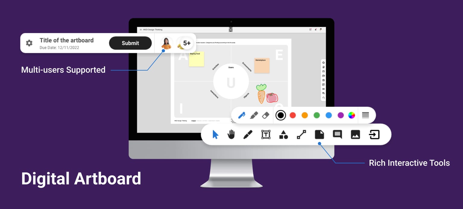 Screen capture of Digital Artboard